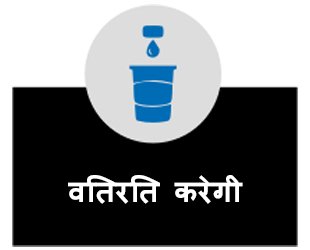 Milk Vending Machine-Hindi