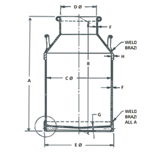 internal structure milk can