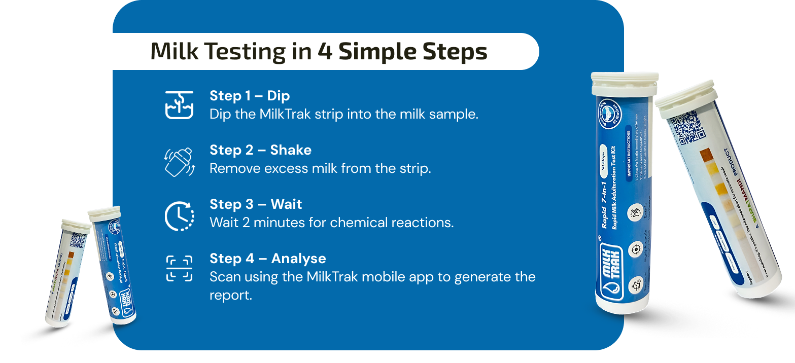 MilkTrak Milk Testing Kit - ChadhaSales