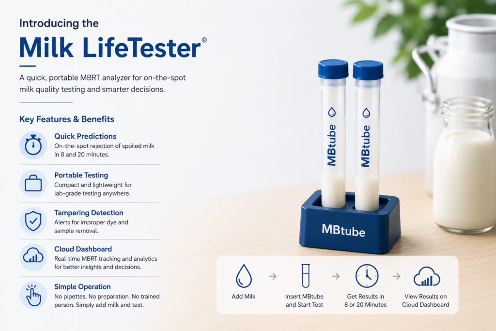 The Future of Milk Quality: Introducing the Milk LifeTester 1 Milk Lifetester