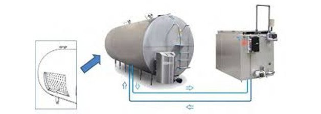 Free Level Measurement Tool in Bulk Milk Cooling Tanks through Dipsticks